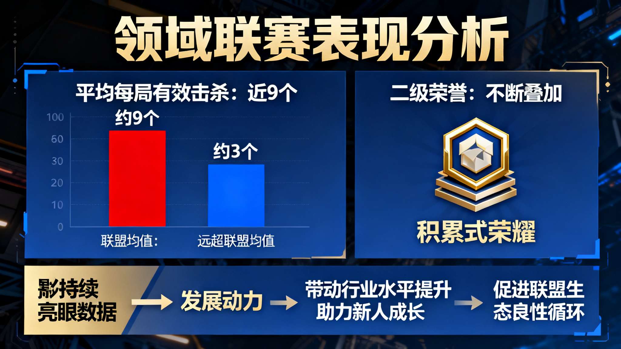 美加墨世界杯介绍