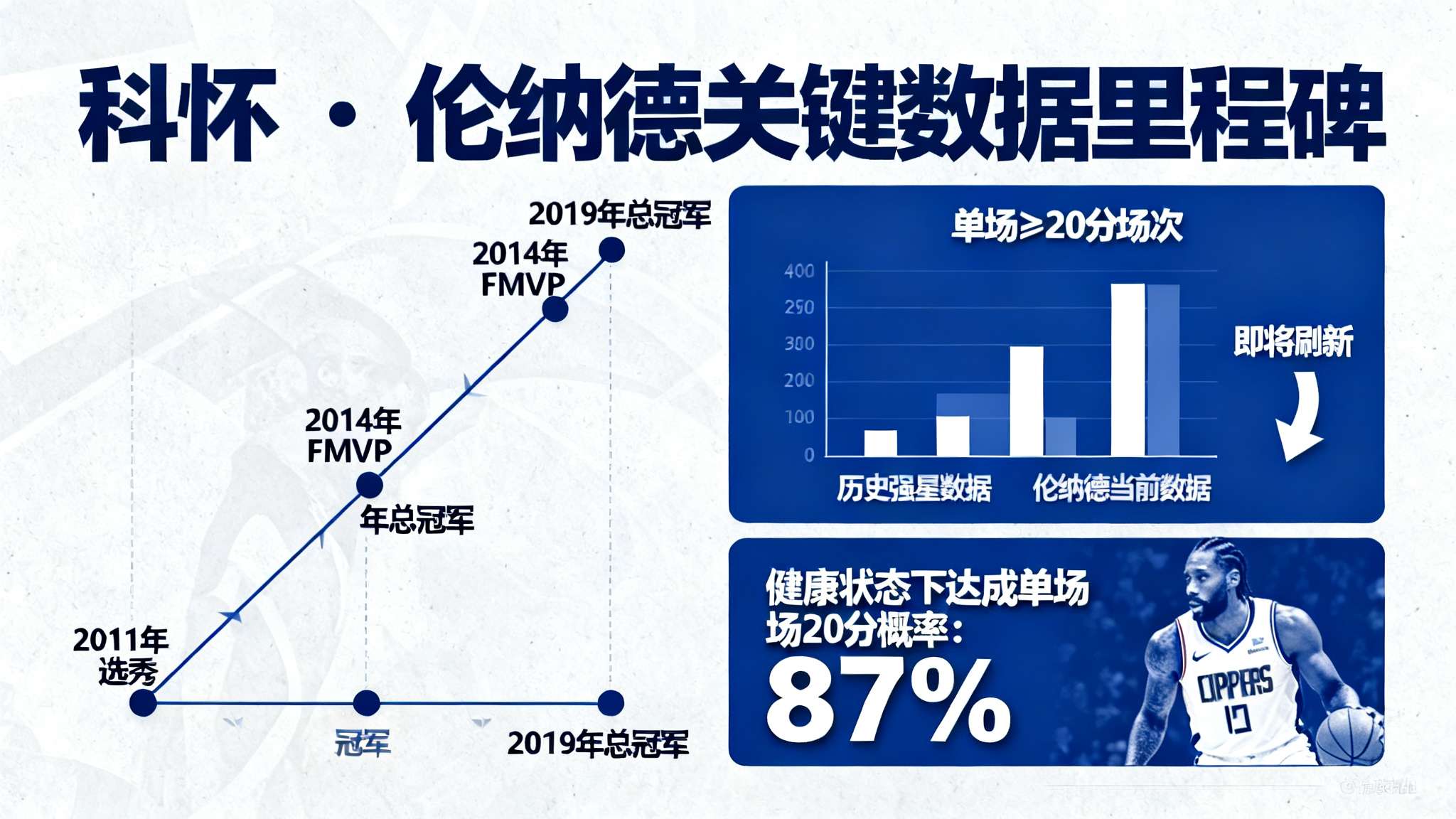 美加墨世界杯介绍