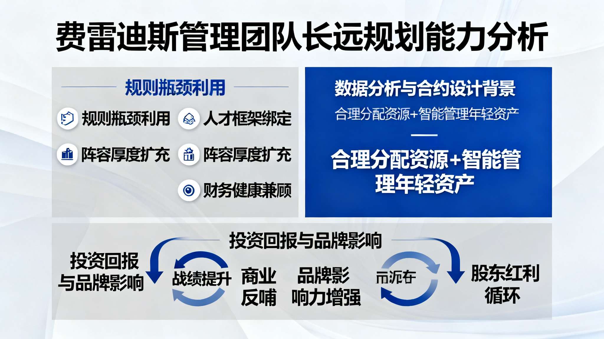 罗马诺:药厂已激活回购条款,800万签下18岁阿拉杰贝戈维奇 罗马诺:药厂已激活回购条款,800万签下18岁阿拉杰贝戈维奇